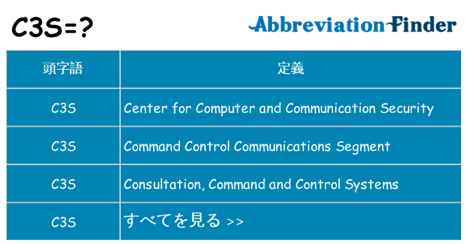 c3s は何の略します。