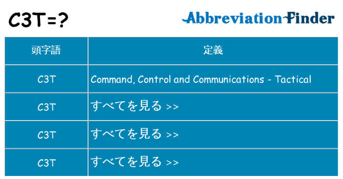 c3t は何の略します。