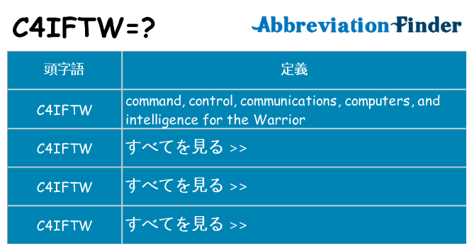 c4iftw は何の略します。