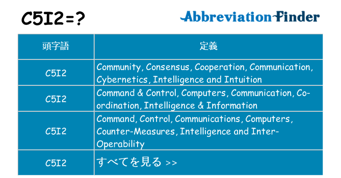 c5i2 は何の略します。