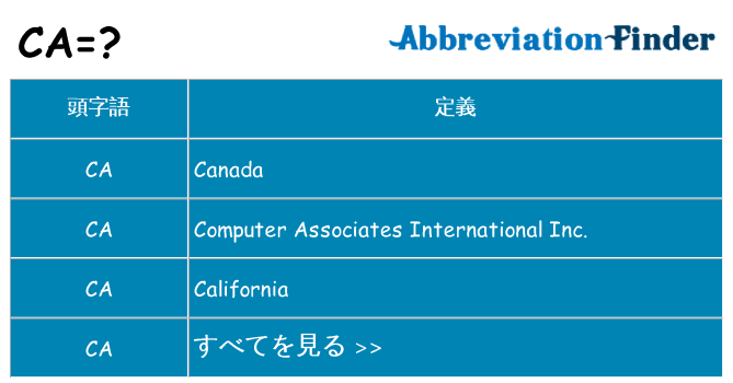 ca は何の略します。