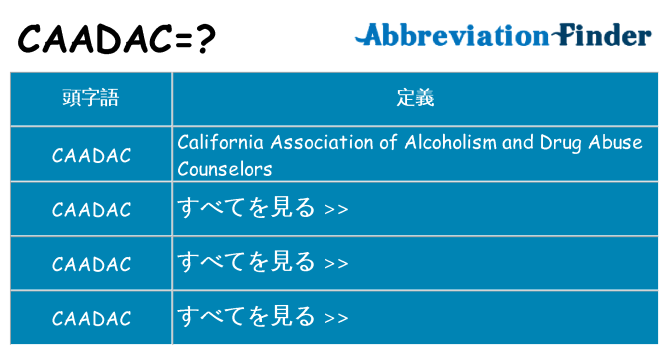 caadac は何の略します。
