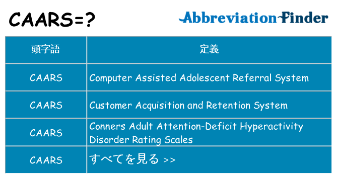 caars は何の略します。