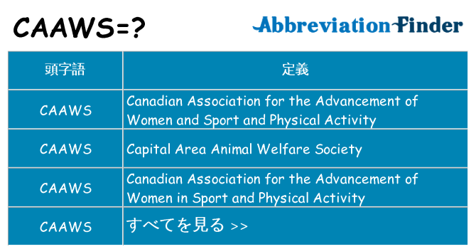 caaws は何の略します。