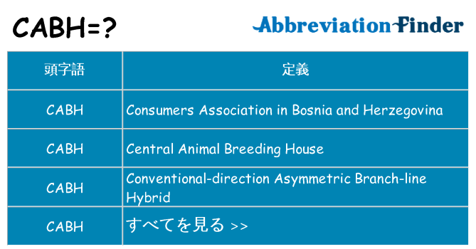 cabh は何の略します。