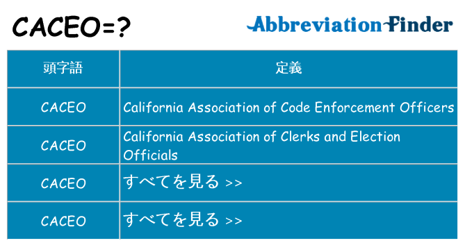 caceo は何の略します。