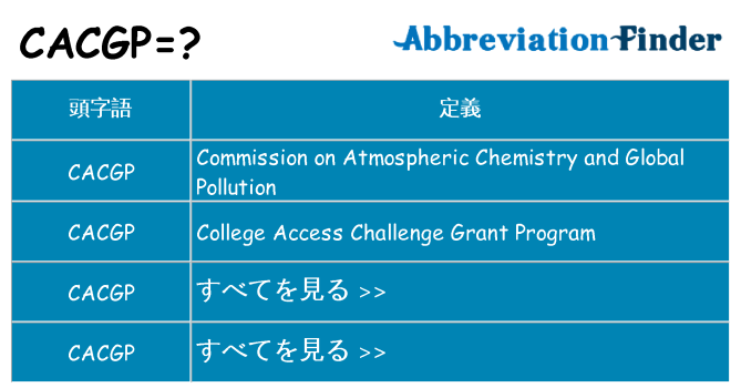 cacgp は何の略します。