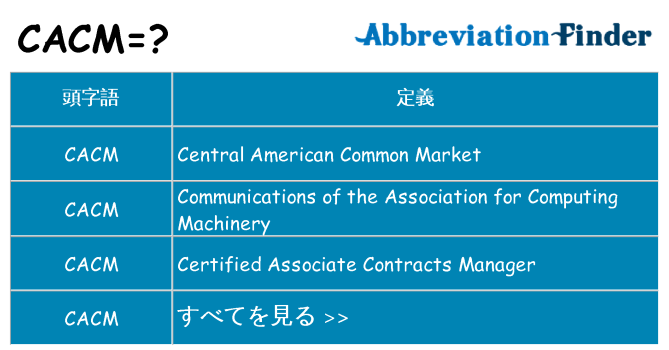 cacm は何の略します。