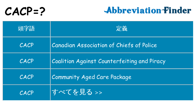 cacp は何の略します。