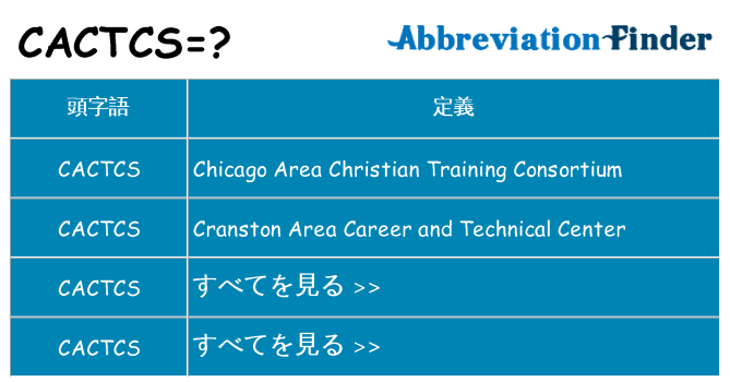 cactcs は何の略します。