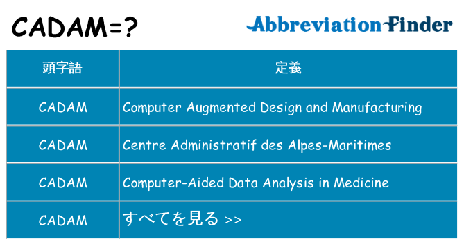 cadam は何の略します。