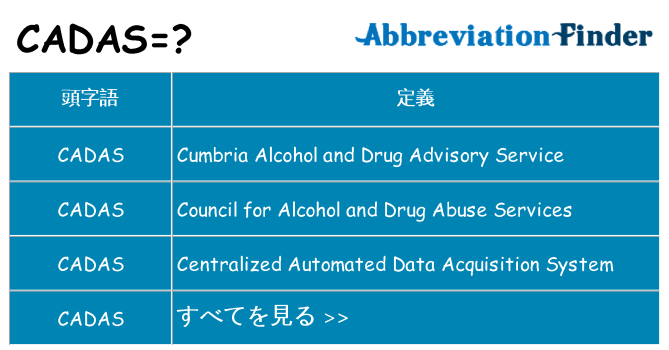 cadas は何の略します。
