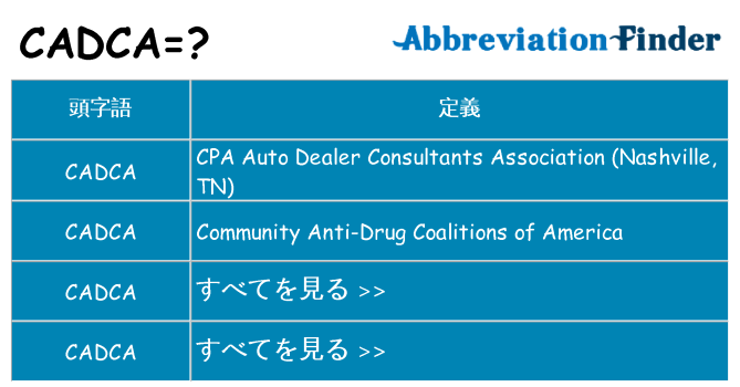cadca は何の略します。