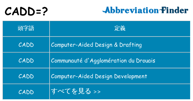 cadd は何の略します。