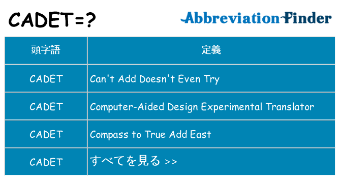 cadet は何の略します。