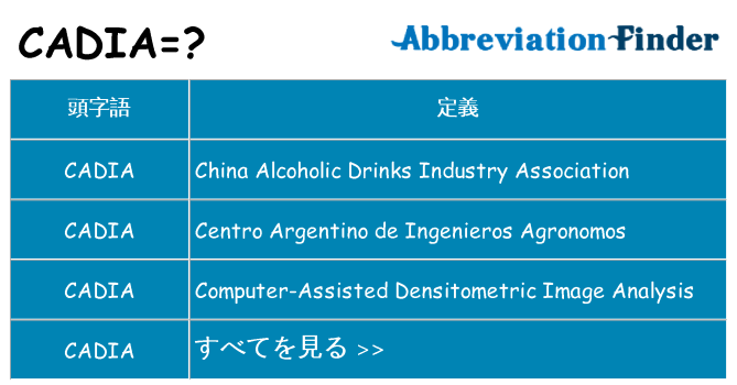 cadia は何の略します。
