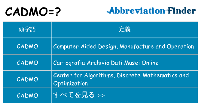 cadmo は何の略します。