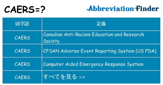 caers は何の略します。