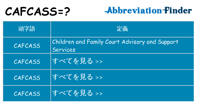 cafcass は何の略します。