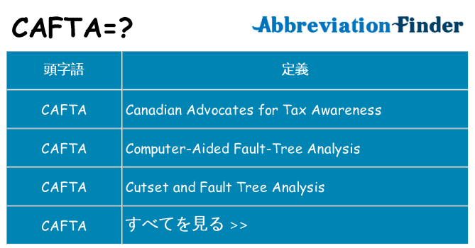 cafta は何の略します。
