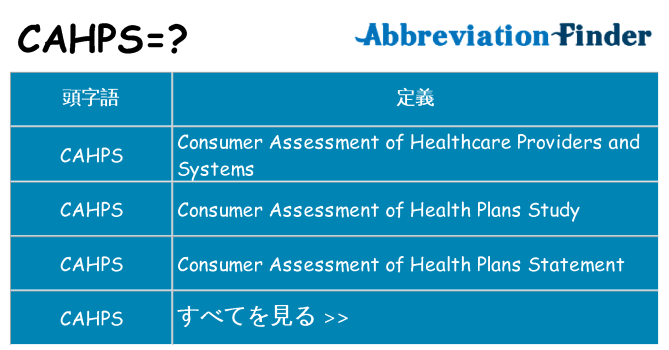 cahps は何の略します。