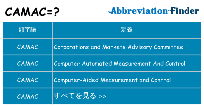 camac は何の略します。