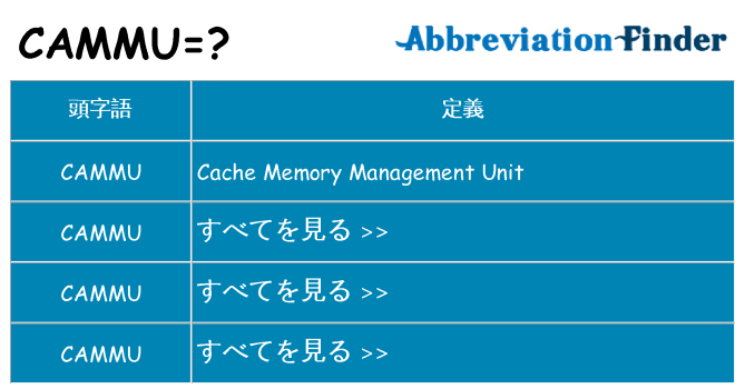 cammu は何の略します。