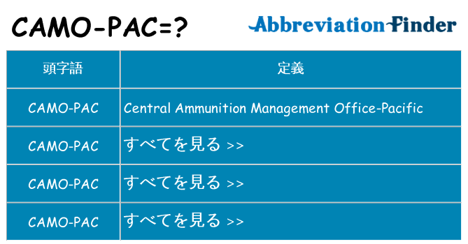 camo-pac は何の略します。