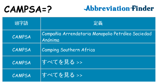 campsa は何の略します。