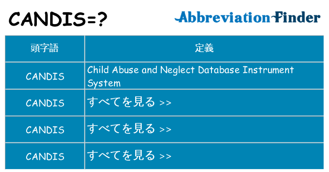 candis は何の略します。