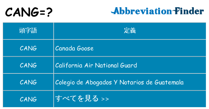 cang は何の略します。