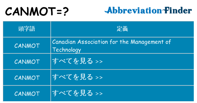 canmot は何の略します。
