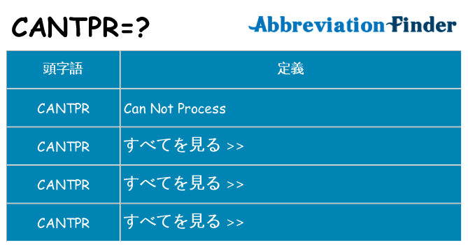 cantpr は何の略します。