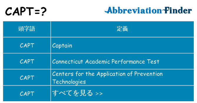 capt は何の略します。