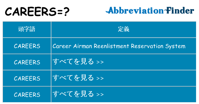 careers は何の略します。