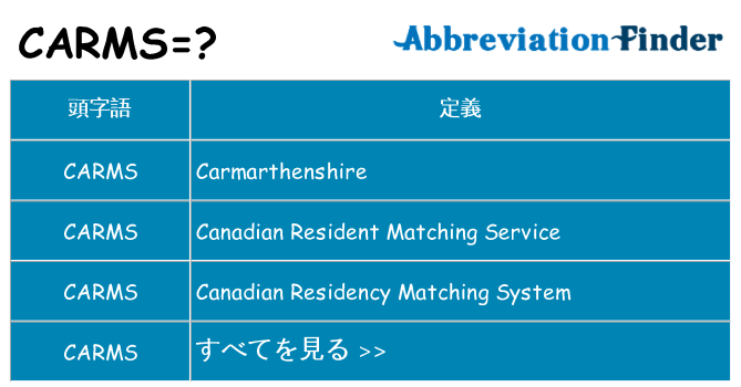 carms は何の略します。
