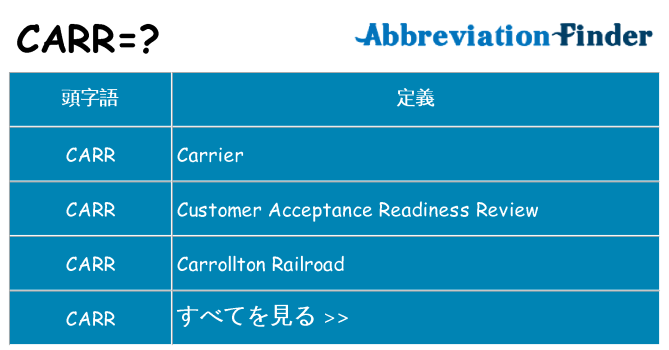 carr は何の略します。