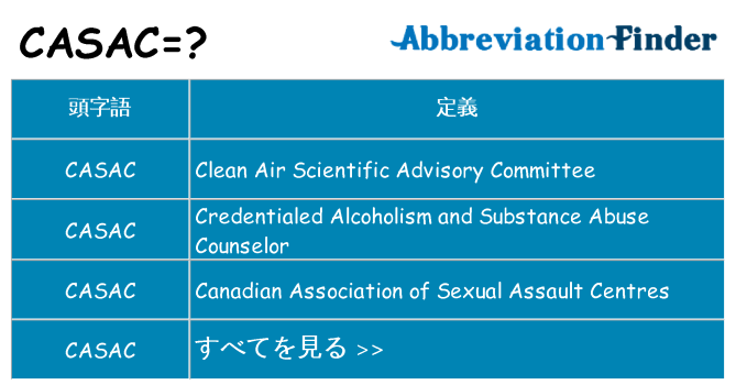 casac は何の略します。