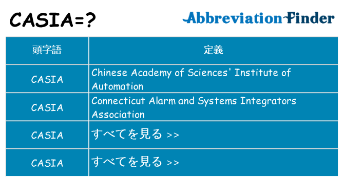casia は何の略します。