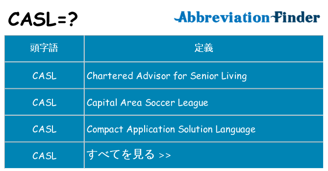 casl は何の略します。