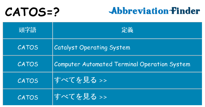 catos は何の略します。