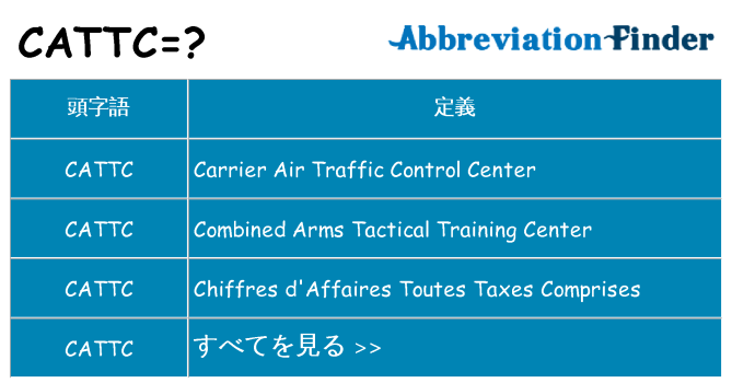 cattc は何の略します。