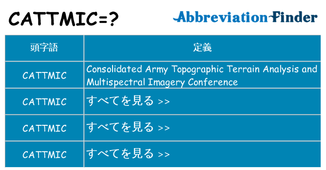 cattmic は何の略します。