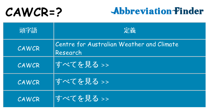 cawcr は何の略します。