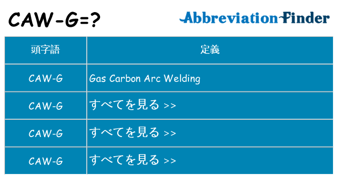 caw-g は何の略します。