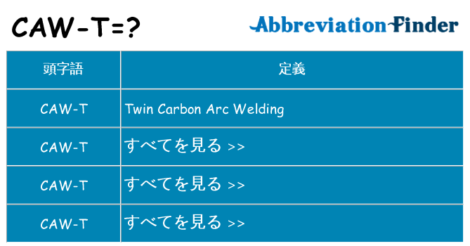 caw-t は何の略します。