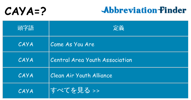 caya は何の略します。