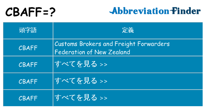 cbaff は何の略します。