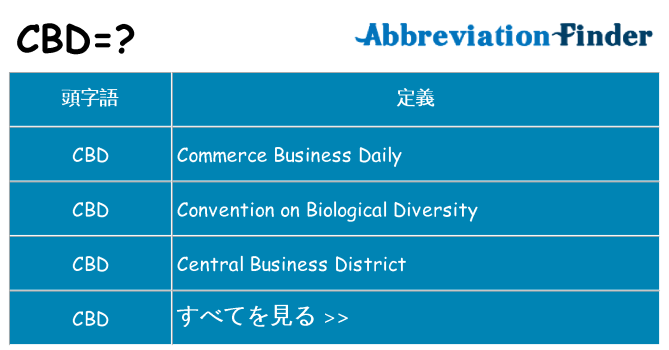 cbd は何の略します。