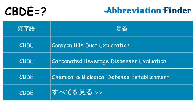 cbde は何の略します。